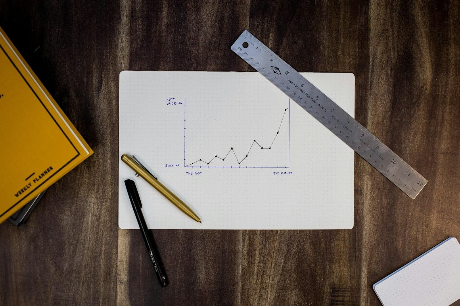 Cómo hacer un Resumen efectivo Guía paso a paso