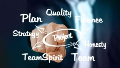 administración de empresas