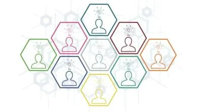 Administración de Recursos