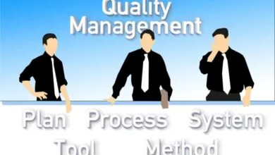 Qué es gestión de la calidad total