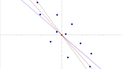 Qué es la regresión lineal