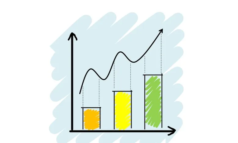 medidas de tendencias centrales