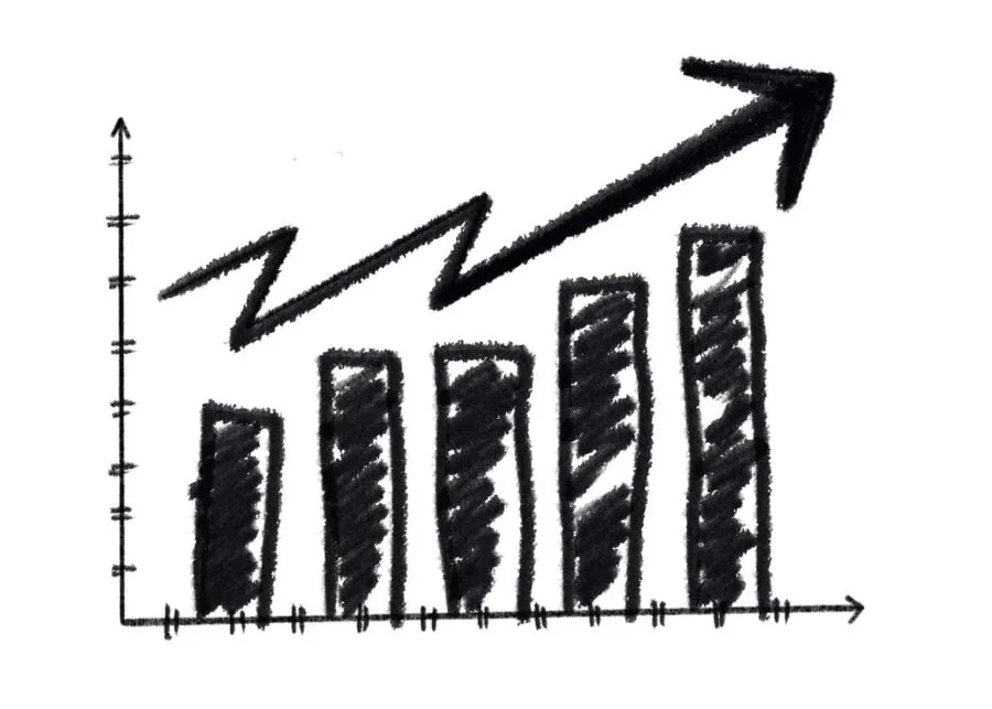 análisis de resultados