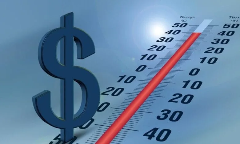 costos directos e indirectos