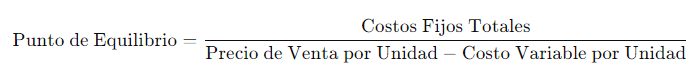 costos fijos en el punto de equilibrio