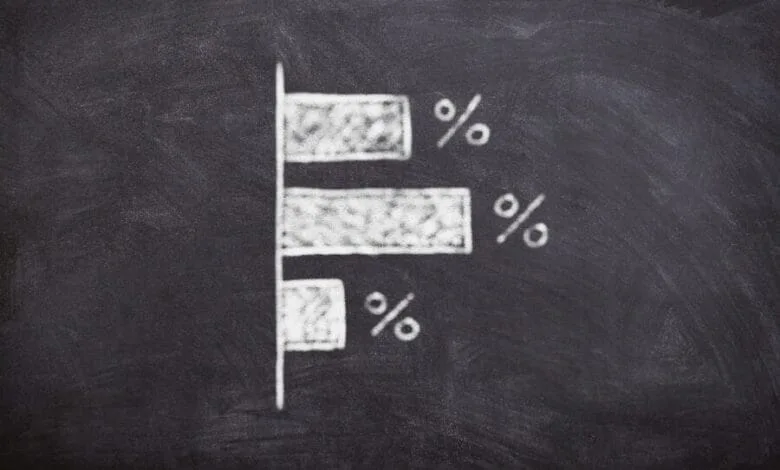 Ejemplo de costos fijos