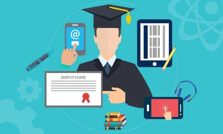 aprendizaje constructivista