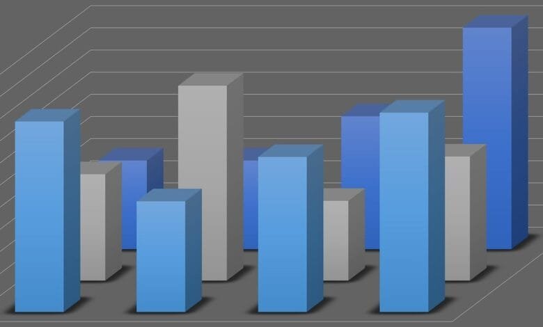 qué es economia de mercado