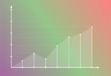 Inferencia Estadística