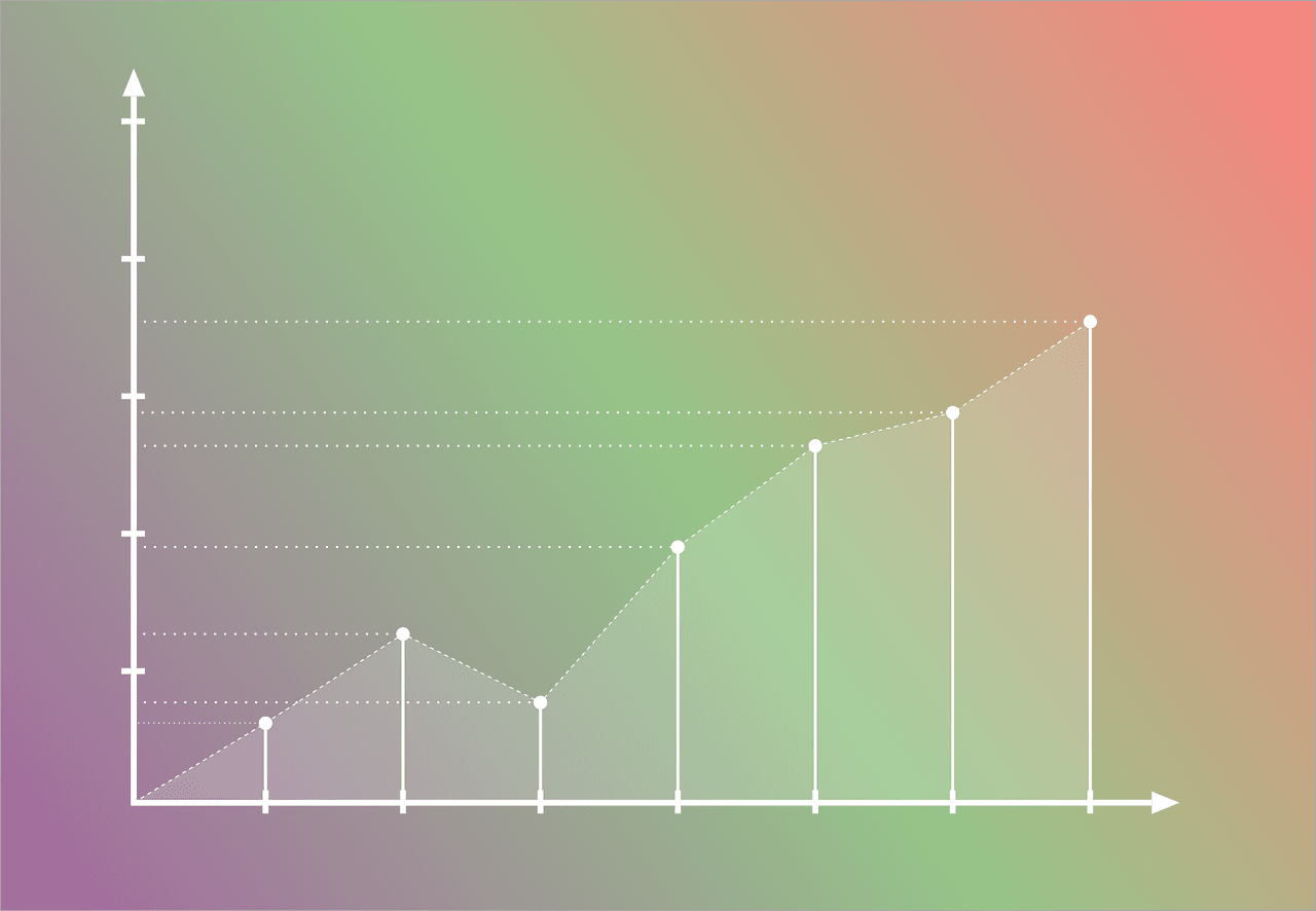 Inferencia Estadística