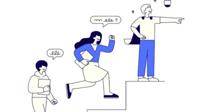 Liderazgo situacional