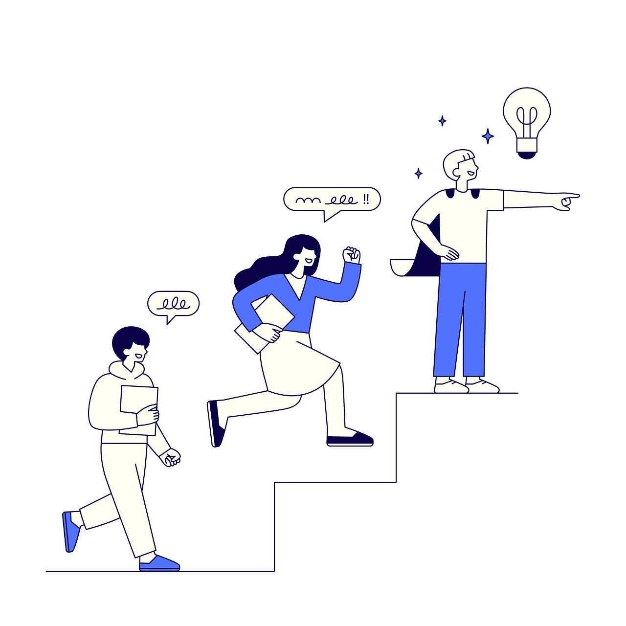 Liderazgo situacional