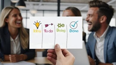 etapas de la planeación en administración