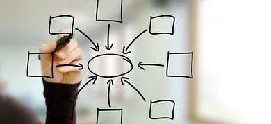 La educación como sistema