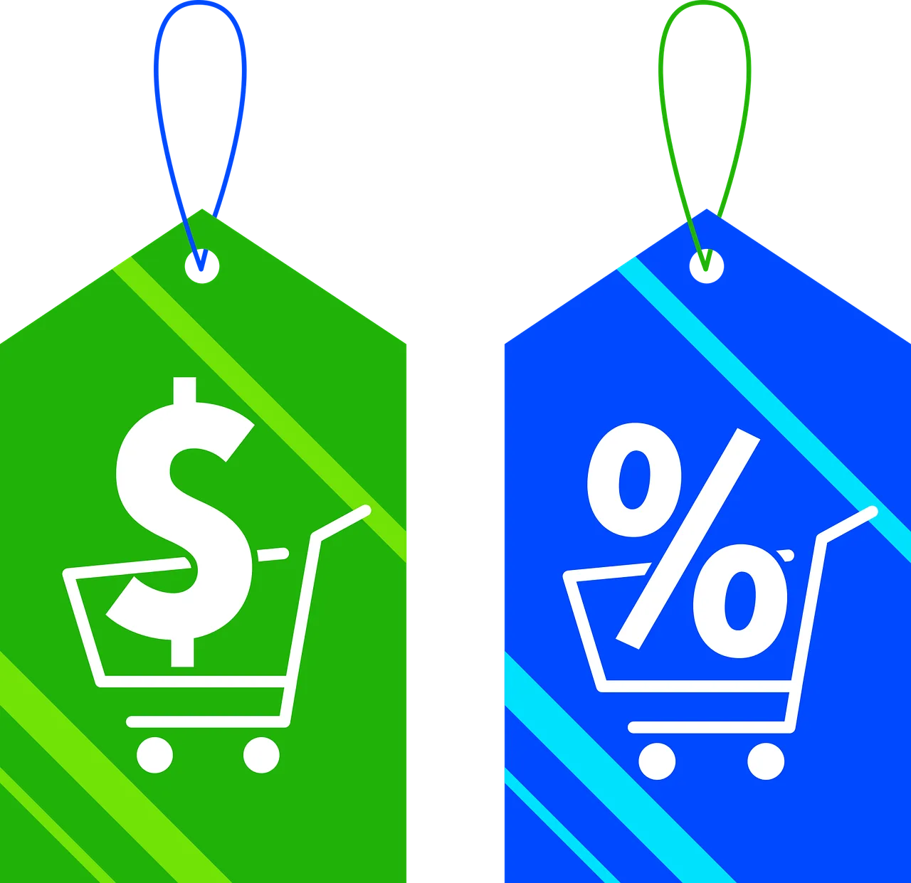La discriminación de precios