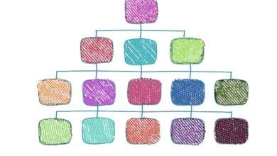 conceptos de la administración