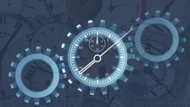 La Gestión del tiempo