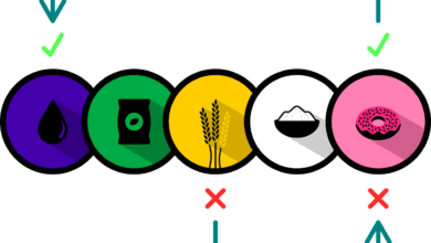 diferencias entre logística y cadena de suministros