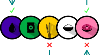 diferencias entre logística y cadena de suministros