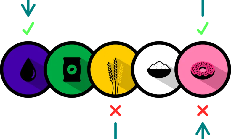 diferencias entre logística y cadena de suministros