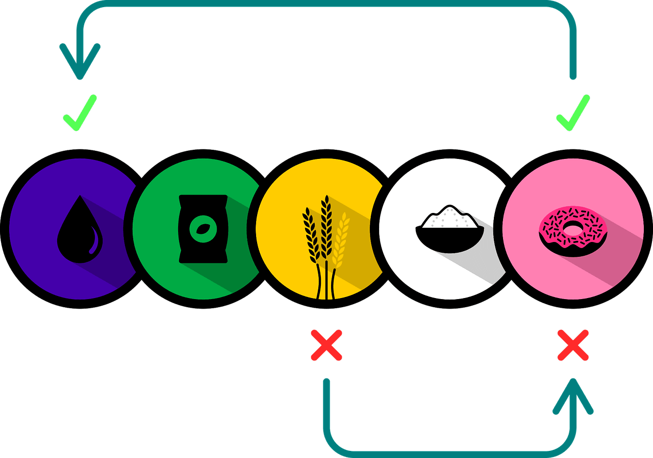 diferencias entre logística y cadena de suministros