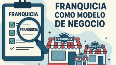 franquicia como modelo de negocio