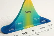 teorema del límite central