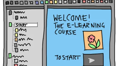 transtornos de aprendizaje