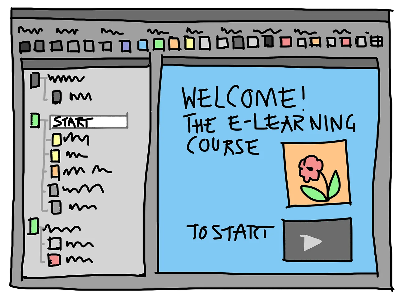 transtornos de aprendizaje