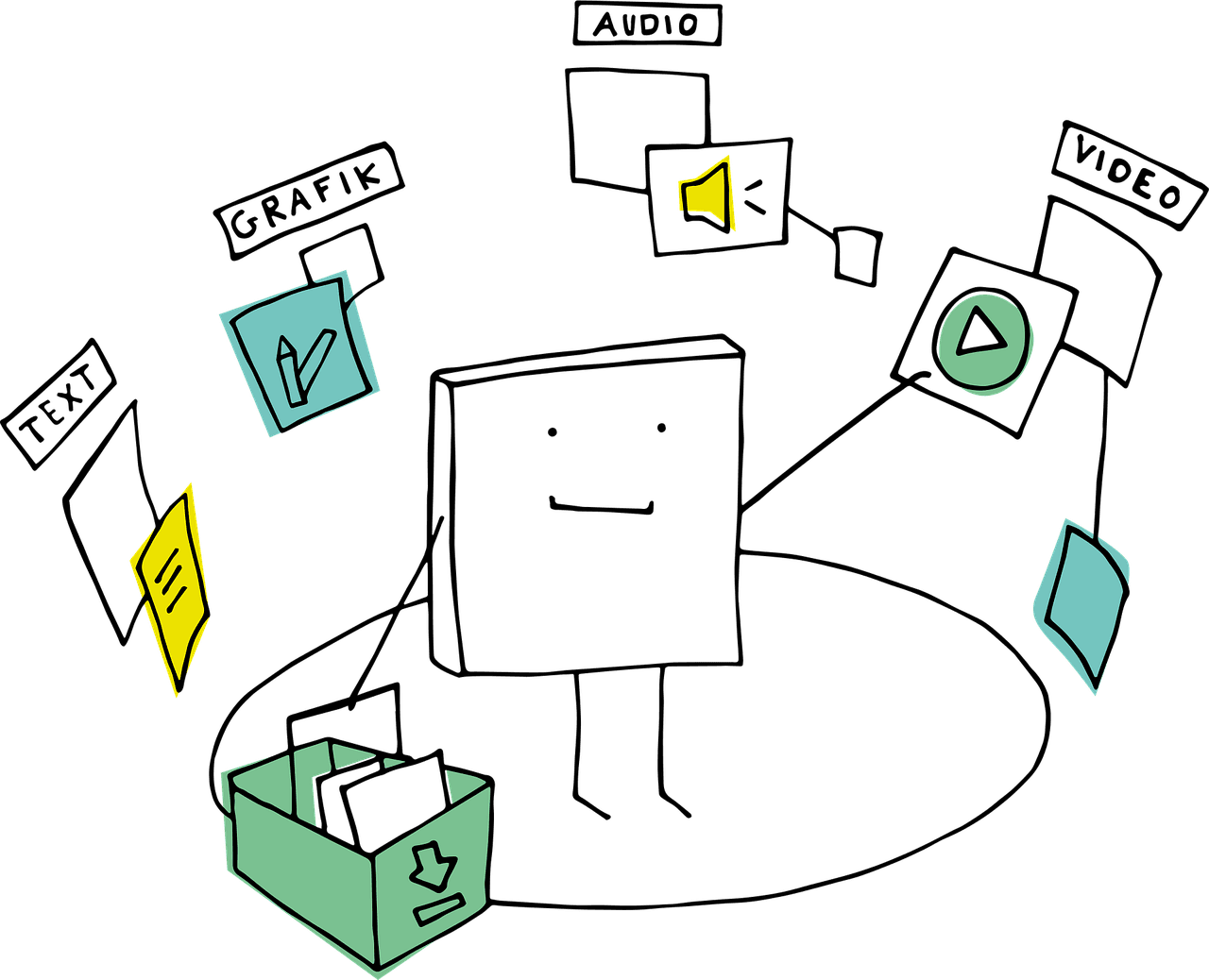 ejemplos de recursos didácticos