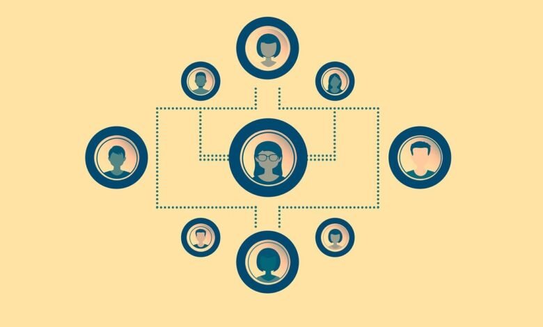 administración de empresas