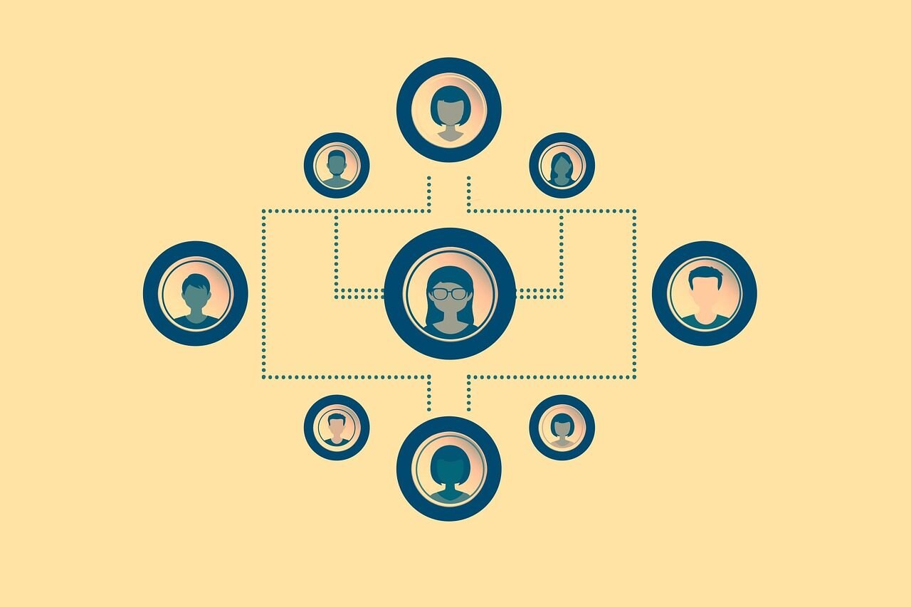 administración de empresas