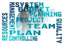 Administración de Calidad Total